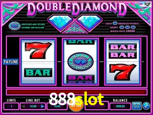 Explorando a Categoria de Eventos em Apostas na 888slot